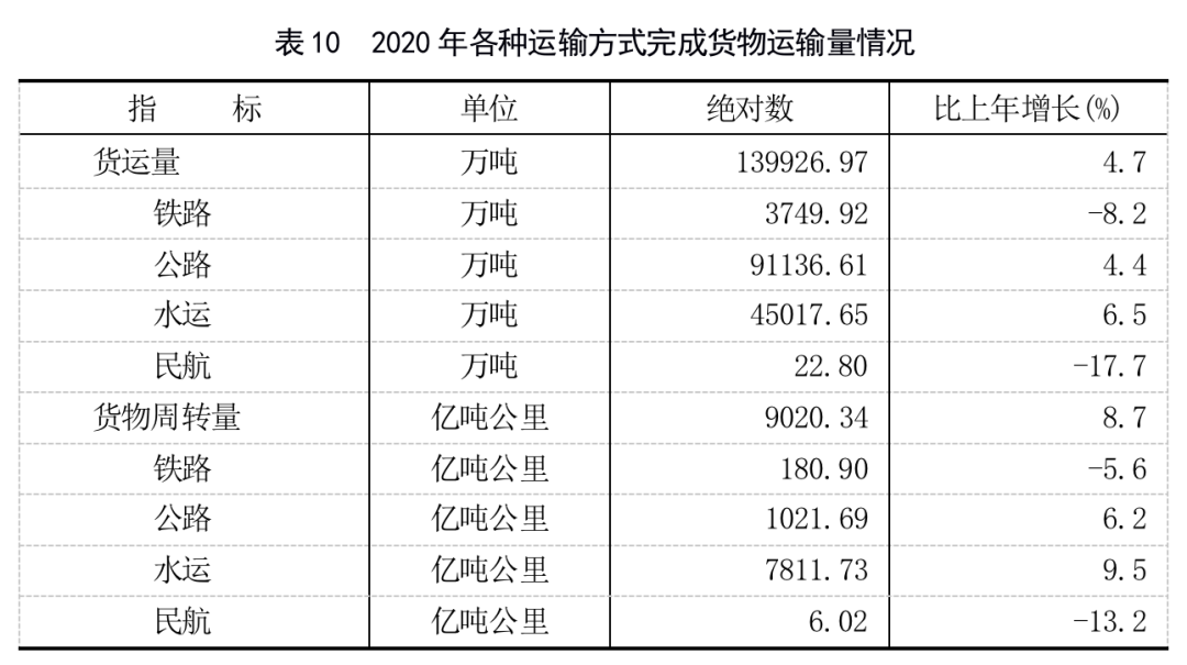 路网货运平台