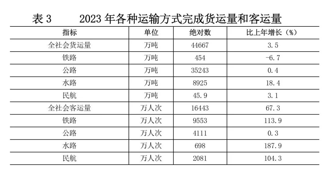 路网货运平台